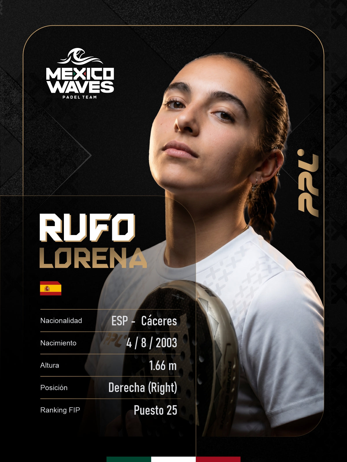Lorena Rufo Ortiz