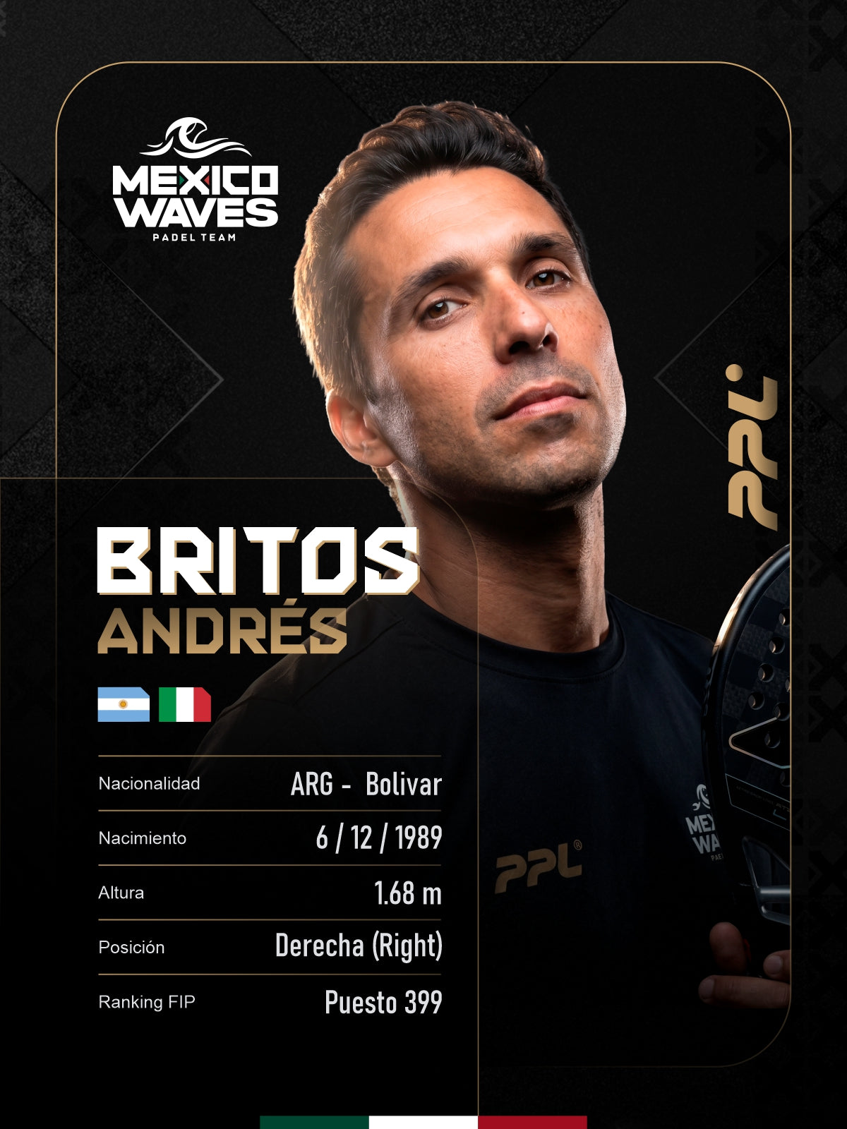 Andrés Britos
